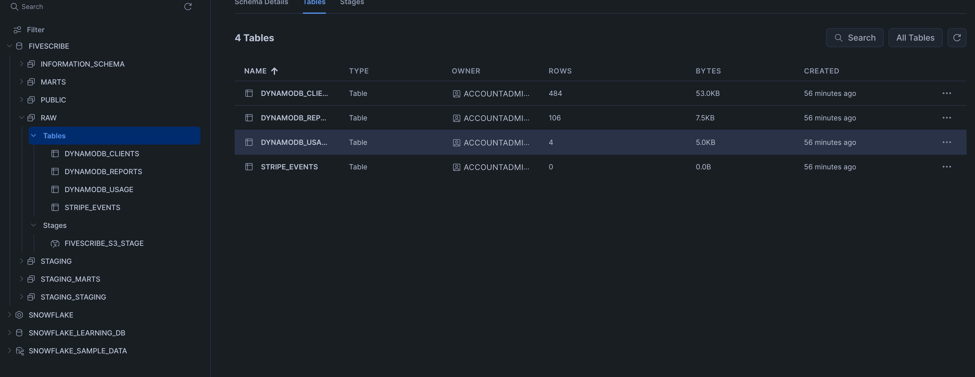 FiveScribe Snowflake medallion architecture